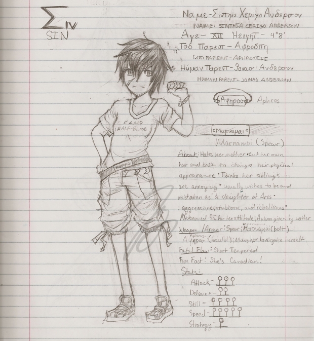 Sinthia Cerigo Anderson