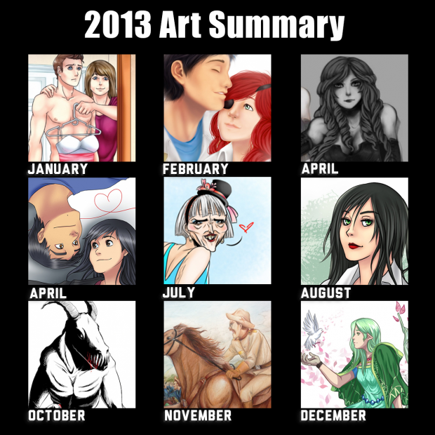 2013 Art Summary