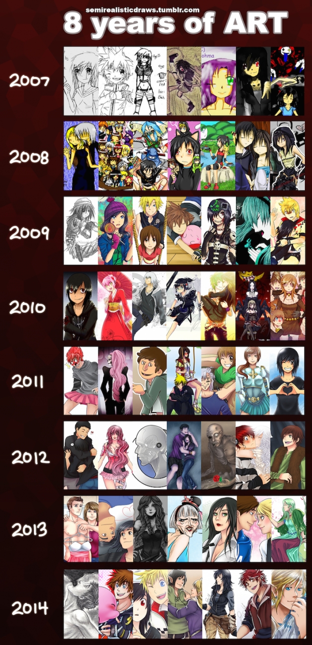 8 Years of Art!