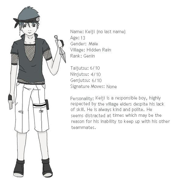 Keiji- Profile