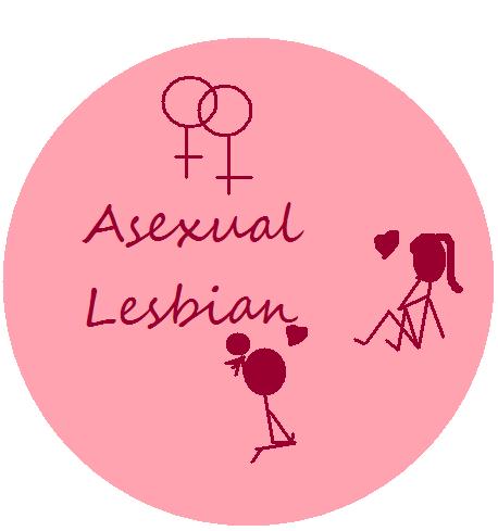 Asexual Lesbian