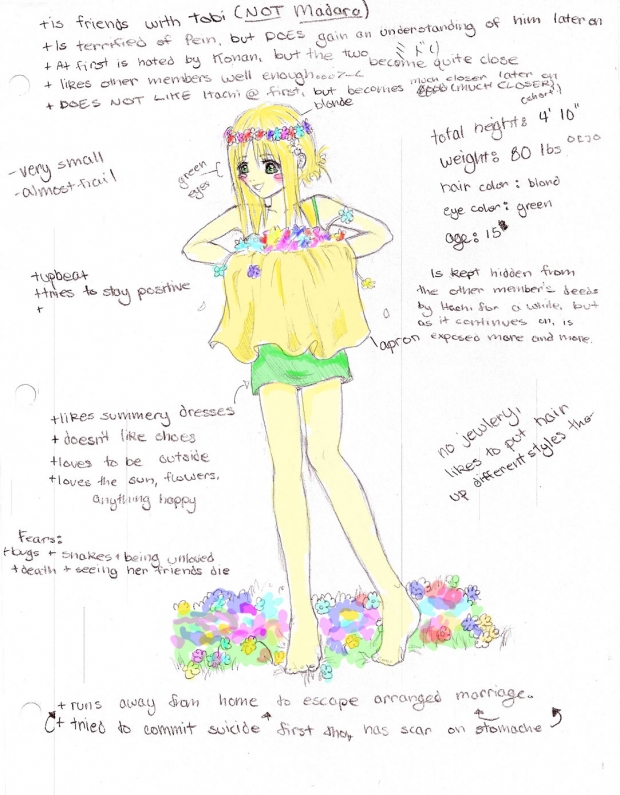 OMGGEEEE!! MEET MIDORI!!!! *omg that was lame ><*