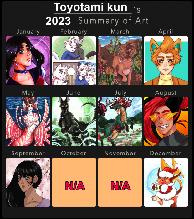 TMK art summary 2023