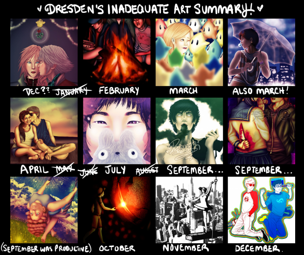 My Inadequate Art Summary