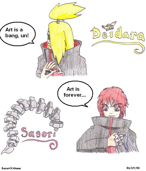 Sasori and Deidara's View of Art