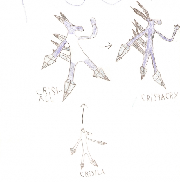 Crystla Evolution Chain