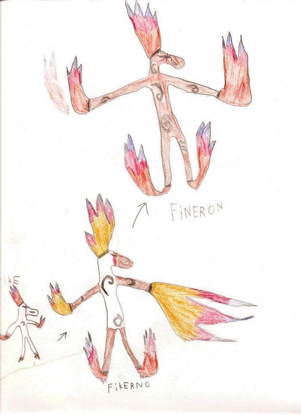 Fike evolution chain