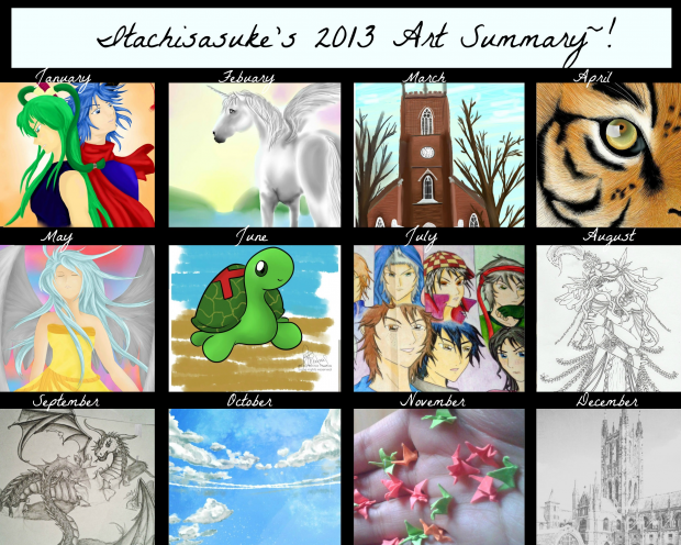 2013 Art Summary