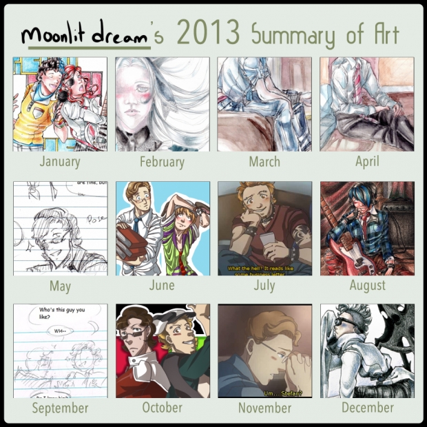 2013 Art Summary