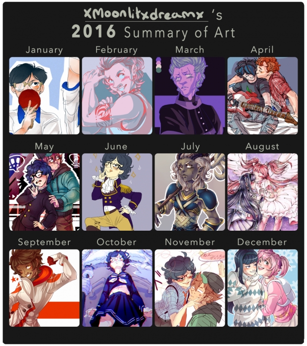2016 Summary of Art