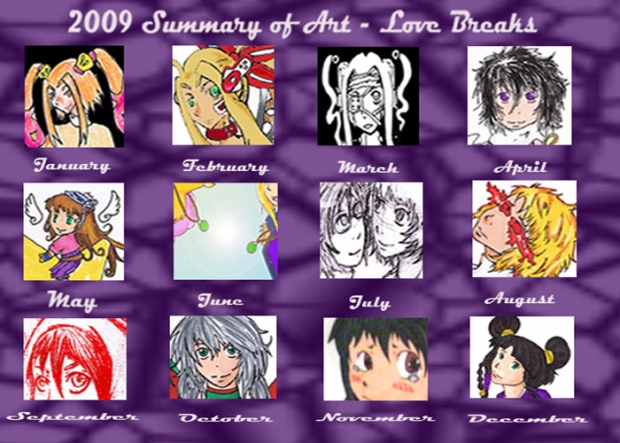 2009 Summary of Art Meme-Thingy