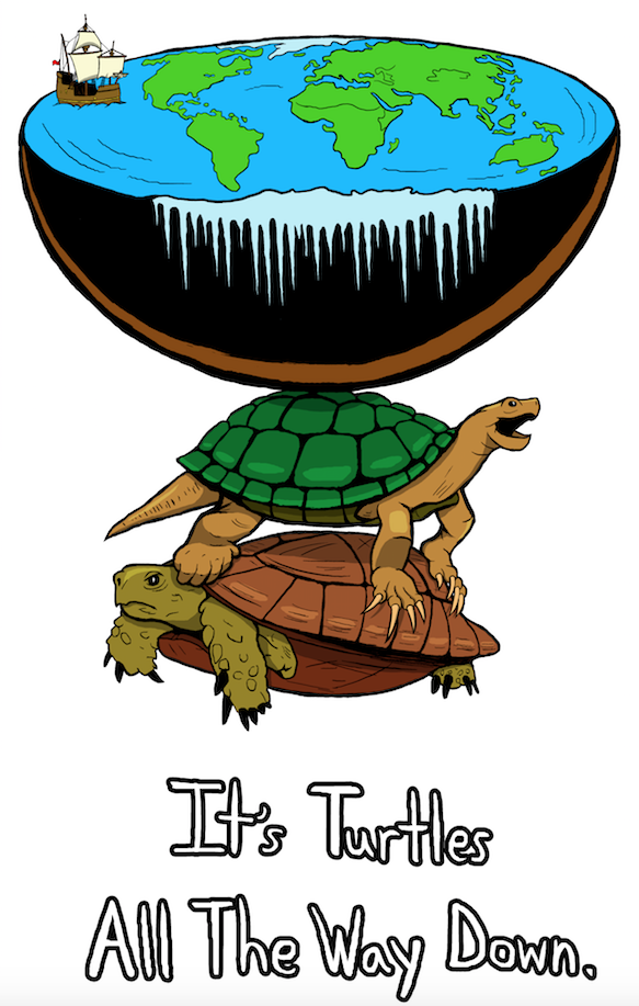 Turtles all the way down Colored