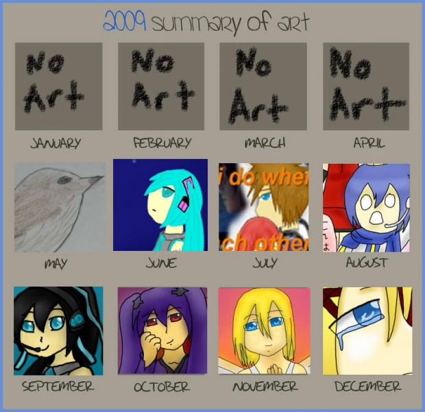 2009 Summary of Art