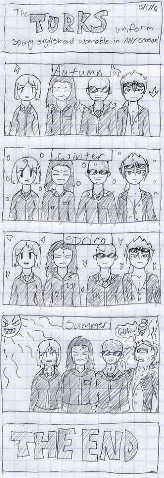 Uniform Of The Turks