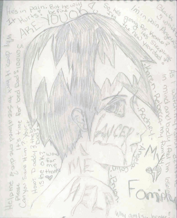 Cancer In Black and White blood