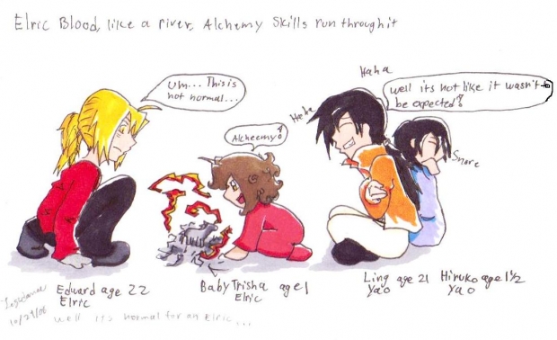 It runs in the blood