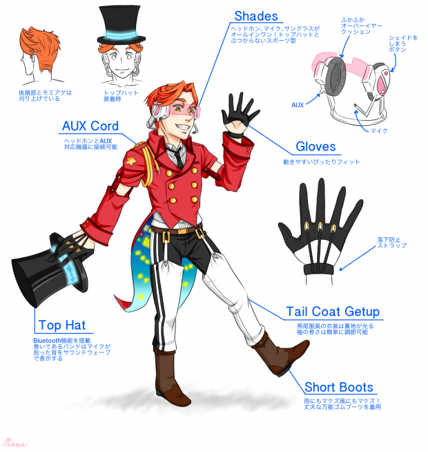 VOCALOID FUKASE Design Reference