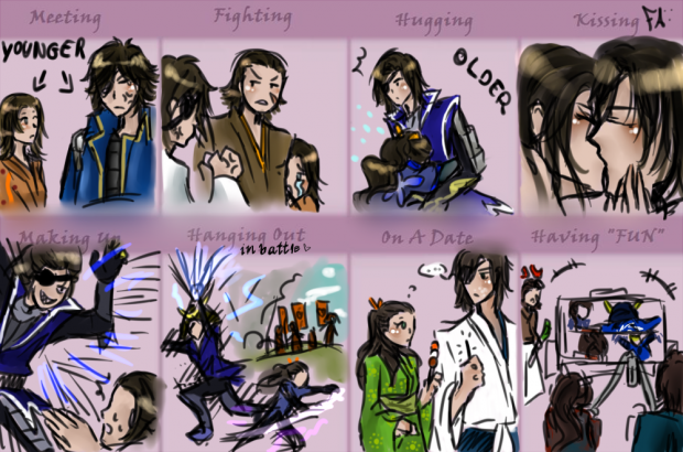 Couple meme MasamuneXMegohime