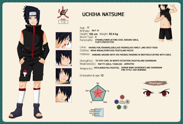 Uchiha Natsume profile