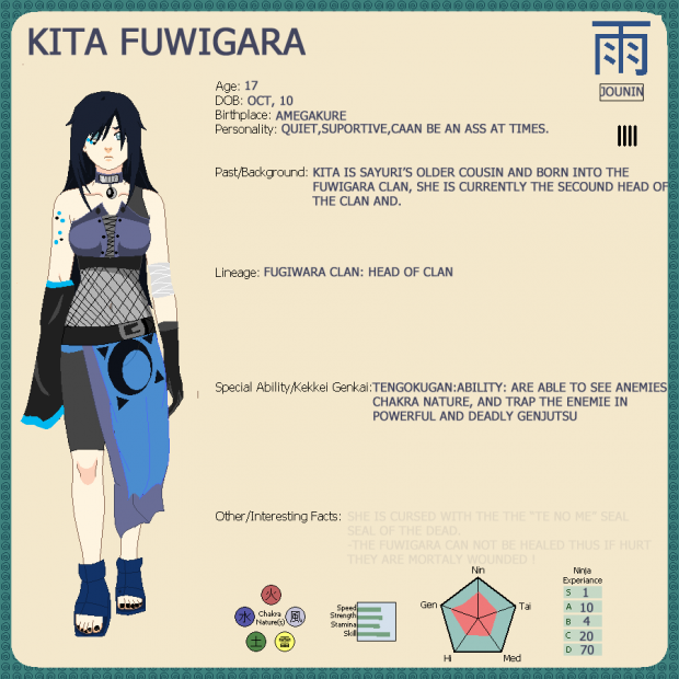 kita fugiwara  profile