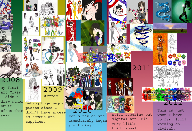 Art Improvement 2008-2012