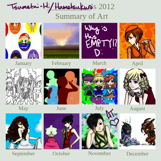 2012 Summary of Art