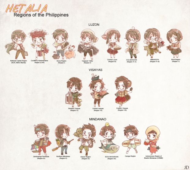 Regional Moe: Philippine Regions