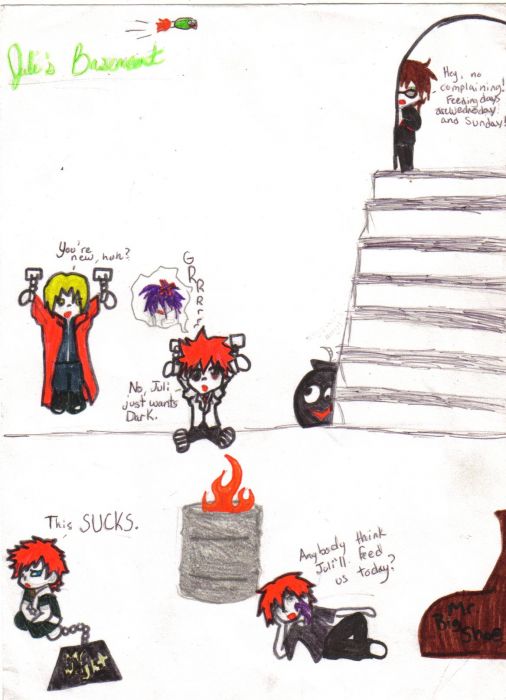 Jakadow13's Basement Of Terror