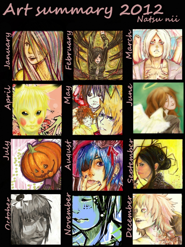 art summary or 2012