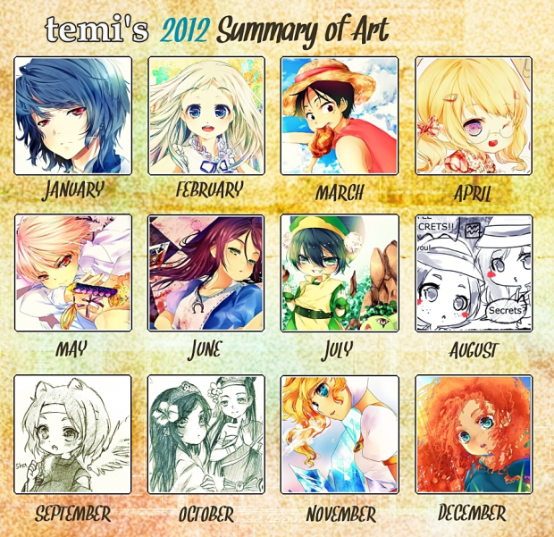 temi's 2012 art summary