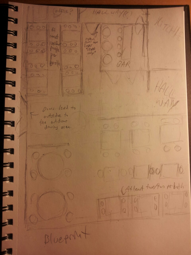 Porcia's restaurant floorplan