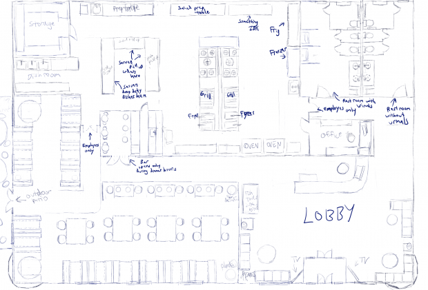 Poke Delights Restaurant Layout