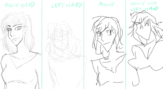 Doing the Impossible