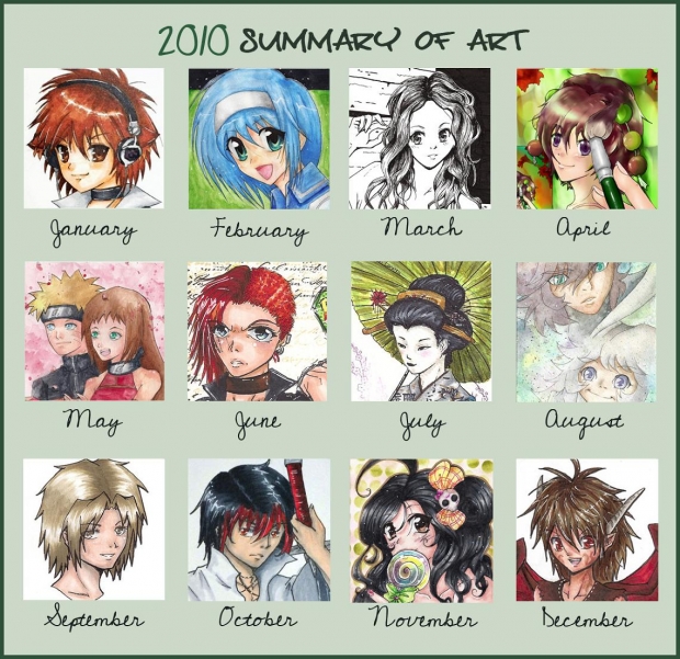 2010 Summary of Art