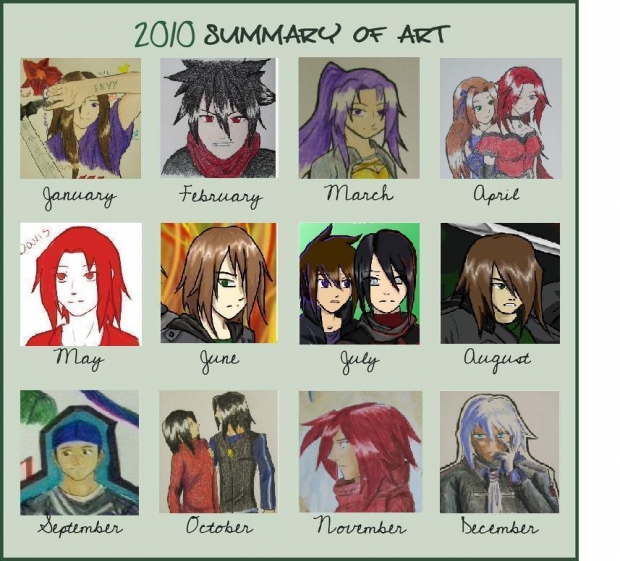 2010 Summary of Art meme