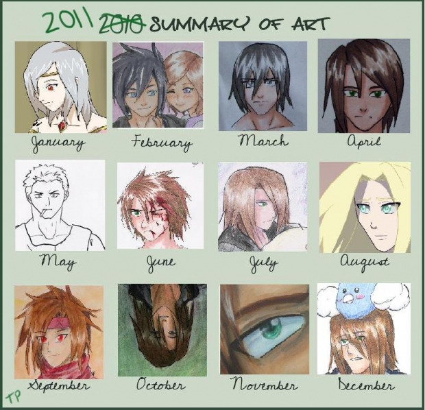 2011 Summary of Art