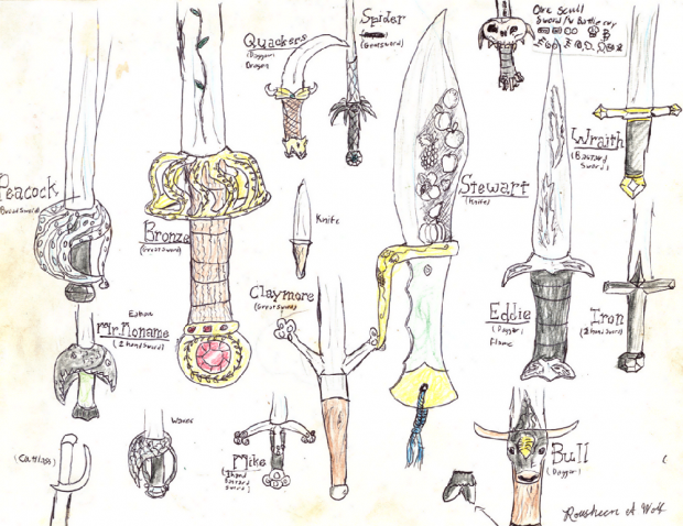 Sword collection