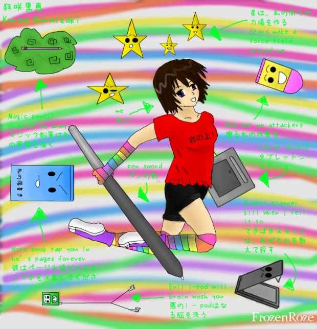 Otaku Battle Royal FrozenRoze