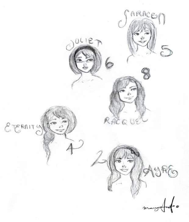 Girls of Highest Life