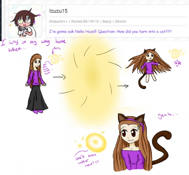 Ask oc 4 - Neko Hazel