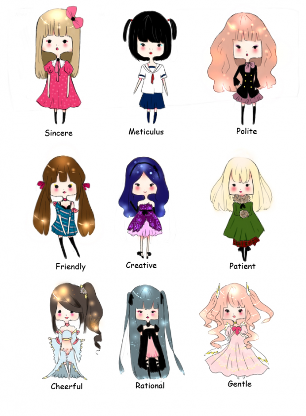 Your personality traits!