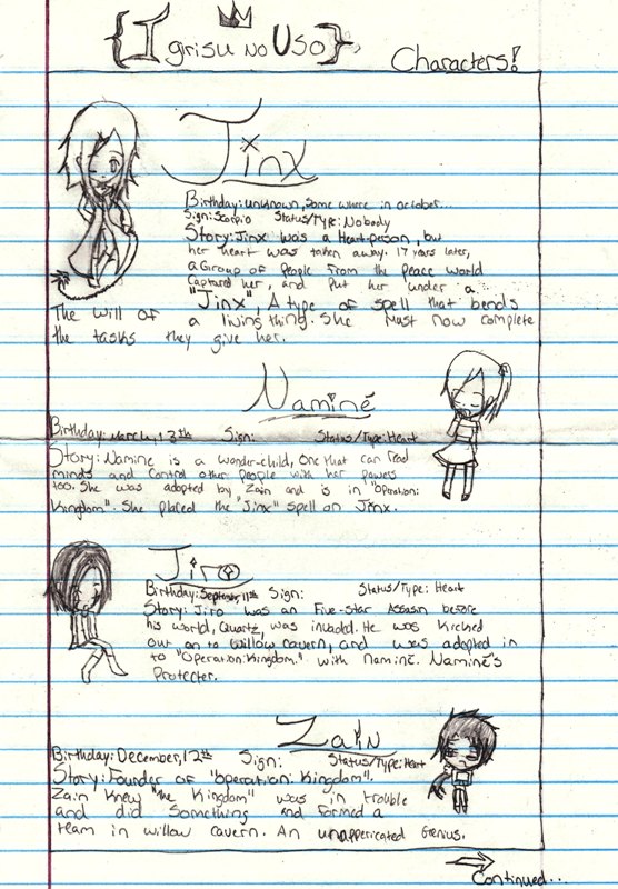 [[ Igirisu No Uso ]] Character page 1!