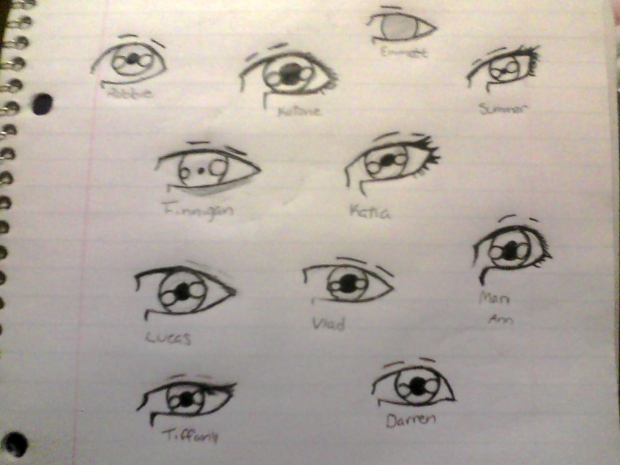 Eye Study (Toxic Waters OCs)