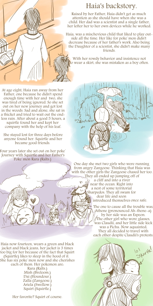 Haia's Backstory