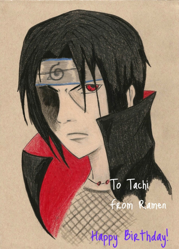 It's your Birthday...!!!!