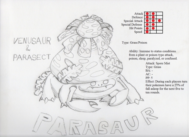Parasaur