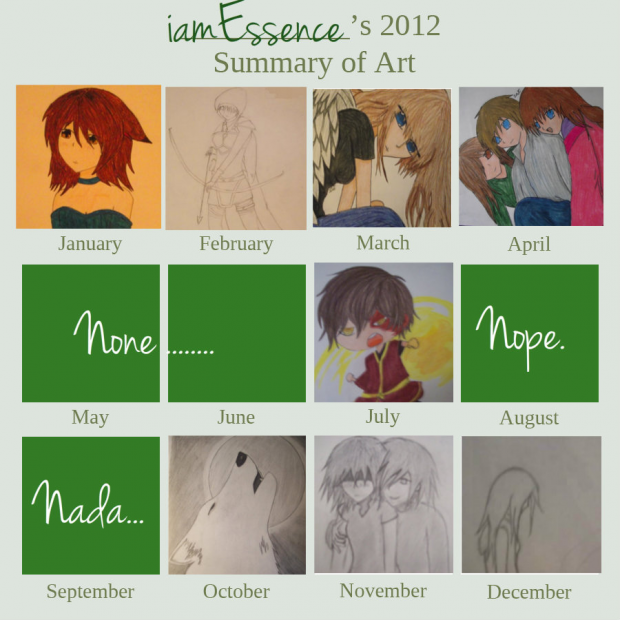 2012 art summary