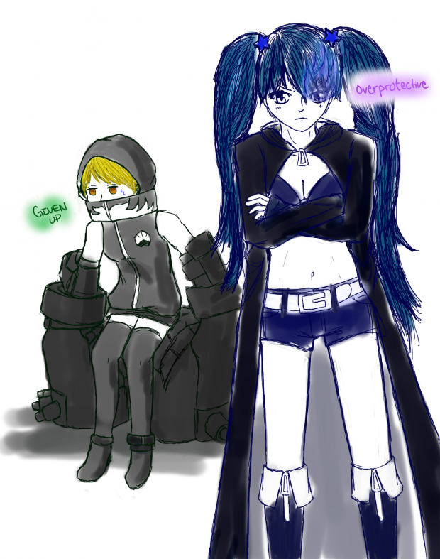 BRStrength and BRShooter