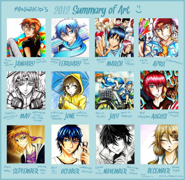 MK's 2012 Art Summary