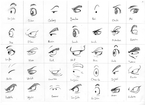 study of eyes, part 1